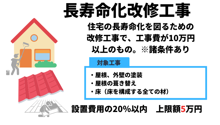 八王子市の方は是非ご活用ください 八王子市住環境補助金でお得にリフォーム ブログ Panasonic リフォームclub 小川建装株式会社