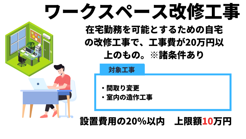 八王子市の方は是非ご活用ください 八王子市住環境補助金でお得にリフォーム ブログ Panasonic リフォームclub 小川建装株式会社